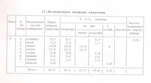 37 м², 2-комнатная квартира 1 450 000 ₽ - изображение 45