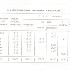 Квартира 42,9 м², 2-комнатная - изображение 1