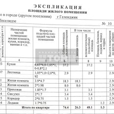 Квартира 74,4 м², 2-комнатная - изображение 2