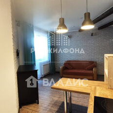 Квартира 32,8 м², студия - изображение 5