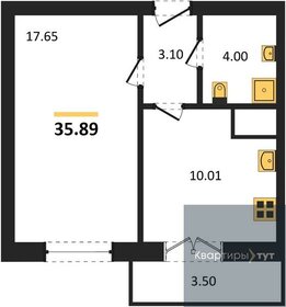 Квартира 35,9 м², 1-комнатная - изображение 1