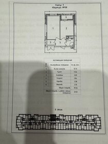 Купить квартиру с панорамными окнами в Неклиновском районе - изображение 14