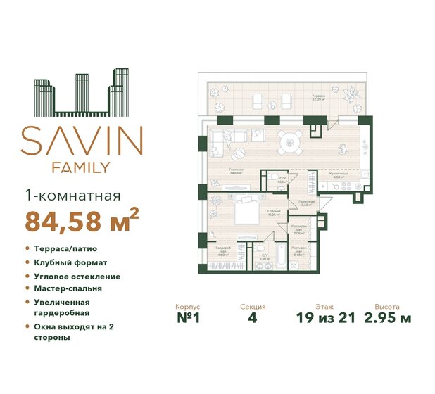 84,6 м², 1-комнатная квартира 22 714 212 ₽ - изображение 1