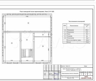 550 м², торговое помещение - изображение 4