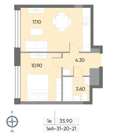 36 м², 1-комнатная квартира 17 174 700 ₽ - изображение 26
