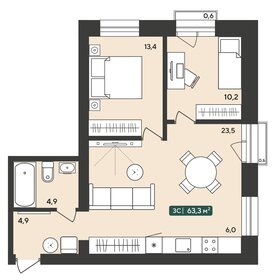 60 м², 3-комнатная квартира 8 500 000 ₽ - изображение 53