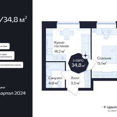 Квартира 34,8 м², 1-комнатная - изображение 2