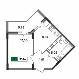 30 м², 1-комнатная квартира 2 100 000 ₽ - изображение 129