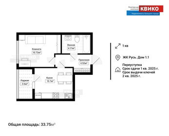 Квартира 31,9 м², 1-комнатная - изображение 2