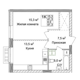 45 м², 1-комнатная квартира 7 000 000 ₽ - изображение 109