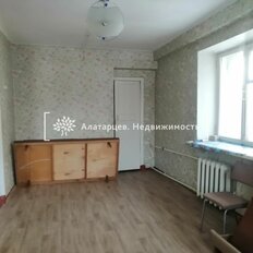 Квартира 30,9 м², 1-комнатная - изображение 4