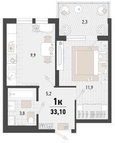 33,1 м², 1-комнатная квартира 9 381 036 ₽ - изображение 3