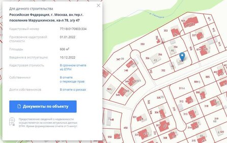 45 м² часть дома, 1,5 сотки участок 5 800 000 ₽ - изображение 69