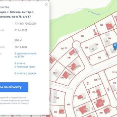 дом + 6 соток, участок - изображение 4