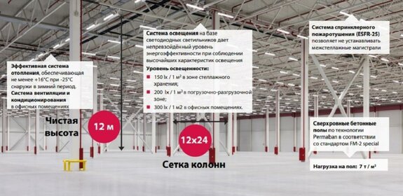 630 м², помещение свободного назначения 735 000 ₽ в месяц - изображение 31