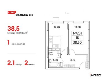 36,8 м², 1-комнатная квартира 9 824 498 ₽ - изображение 63