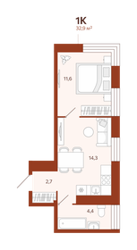 34 м², 1-комнатная квартира 3 060 000 ₽ - изображение 126