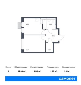 32 м², 2-комнатная квартира 8 000 000 ₽ - изображение 96