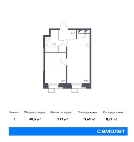 40,3 м², 1-комнатные апартаменты 9 295 954 ₽ - изображение 6