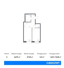 47,7 м², 1-комнатная квартира 15 160 626 ₽ - изображение 4