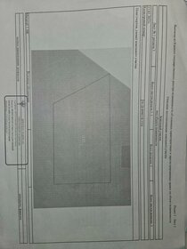 7 соток, участок 3 200 000 ₽ - изображение 63