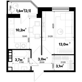 34 м², 1-комнатная квартира 5 933 000 ₽ - изображение 14