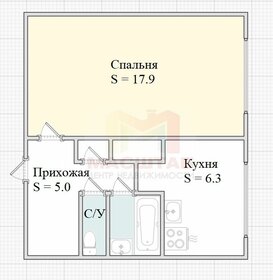 Квартира 32,6 м², 1-комнатная - изображение 4