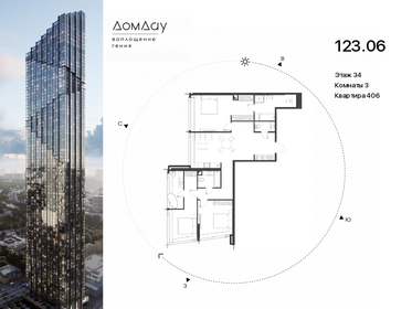 123 м², 2-комнатные апартаменты 115 000 000 ₽ - изображение 105