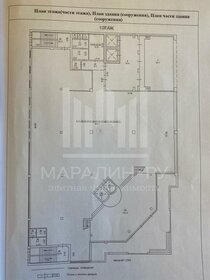 1200 м², гостиница - изображение 4