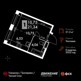 Квартира 21,3 м², студия - изображение 1