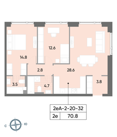 70,9 м², 2-комнатная квартира 25 566 328 ₽ - изображение 21