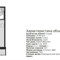 Квартира 24,7 м², студия - изображение 3