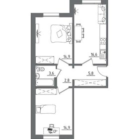 58,6 м², 2-комнатная квартира 7 266 400 ₽ - изображение 19