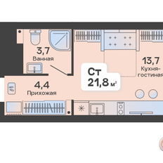 Квартира 21,8 м², студия - изображение 4