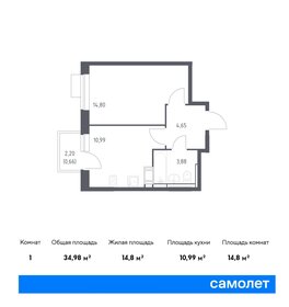 33,9 м², 1-комнатная квартира 7 058 438 ₽ - изображение 27