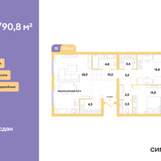 Квартира 91,6 м², 2-комнатная - изображение 2