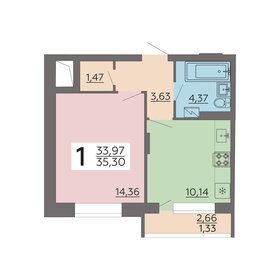 Квартира 35,3 м², 1-комнатная - изображение 1