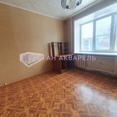 Квартира 18,1 м², студия - изображение 3