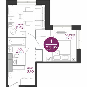 34,7 м², 1-комнатная квартира 7 800 000 ₽ - изображение 43