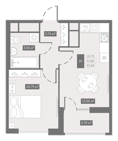 33,7 м², 1-комнатная квартира 4 651 915 ₽ - изображение 64