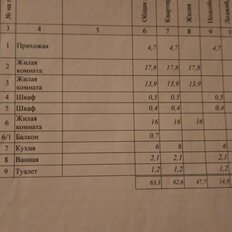 Квартира 62,6 м², 3-комнатная - изображение 1