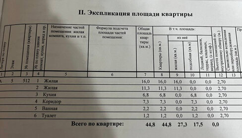 81,2 м², 2-комнатная квартира 8 600 000 ₽ - изображение 68