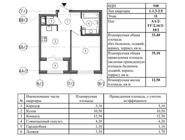 Квартира 35 м², 1-комнатная - изображение 2