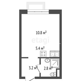 Квартира 22,2 м², студия - изображение 2