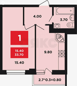 Квартира 33,7 м², 1-комнатная - изображение 1