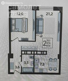 51 м², 2-комнатная квартира 24 000 000 ₽ - изображение 63