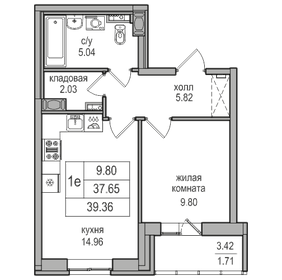 36,3 м², 1-комнатная квартира 6 100 000 ₽ - изображение 122