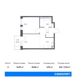 35 м², 1-комнатная квартира 6 845 882 ₽ - изображение 14