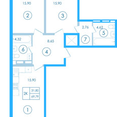 Квартира 69,8 м², 2-комнатная - изображение 2