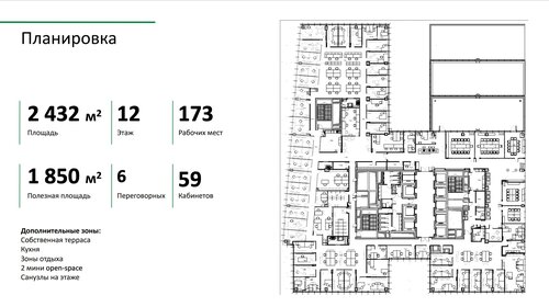 2647 м², офис 9 528 120 ₽ в месяц - изображение 42